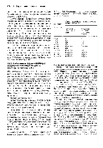Таблица 3.4. Сравнение <a href="/info/1696521">двух</a> гипотез о наследовании групп крови АВО. (По Шепег A.S, 1943, с изменениями.)