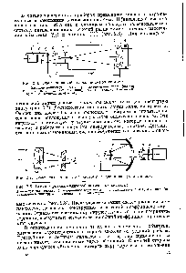 Рис. 2.6. Схема линзовой телескопической системы 