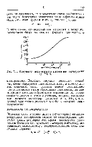 Рис. 4.1. <a href="/info/1663621">Кажущиеся числа переноса анионов</a> для растворов НР