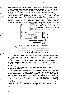Рис. V. 16. <a href="/info/72524">Схема двойного</a> энергетического контура вальцов 