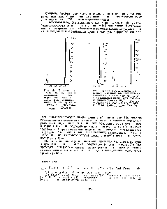 Рис. 3. <a href="/info/1614424">Хроматограмма продуктов</a> гидрогенолиза компонентов, соответствующих второму и третьему пикам (рис. 2) на <a href="/info/1679527">стационарной жидкой</a> фазе полиэти-ленгликоль адипата 10%, нанесенного на АЬОз (0,5—0,25 мм) (Тк = 100°С, Кн. = 0 мл1мин,11 еты = 120 мм/ч)