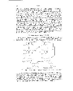 Рис. 22. <a href="/info/1738860">Возможный путь образования</a> простых бензилизохинолиновых алкалоидов.