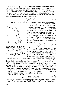 Рис. 8. <a href="/info/107999">Прототропное равновесие</a> <a href="/info/48446">водного голубого</a> (/) и системы Р-декстрин — водный голубой (2) при 20° С.