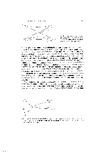 Рис. 7. Диабатические термы Na l, которые соответствуют ионной и ковалентной элект-Г1НН0Й структуре. <a href="/info/9220">Координатой реакции</a> ( ) в данном случае является <a href="/info/24920">расстояние между</a> -то.мами натрия и хлора.
