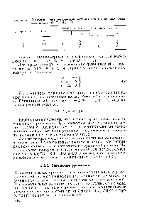 Таблица 4.1. Построение стехиометрической матрицы для <a href="/info/954536">реакционной смеси</a>, содержащей HI, I2, НС1 и Ь