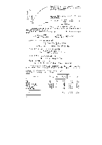 Таблица 3.22. Значения О,/Л/ для расчета О и у1М для расчета молекулярной массы паров