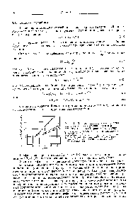 Рис. 10. <a href="/info/3647">Теплота адсорбции</a> как <a href="/info/767210">функция числа</a> <a href="/info/487451">углеродных атомов</a> п для неразветвленных алканов (Петрова и сотр., 1962).