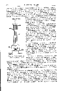 Фиг. 87. <a href="/info/1583581">Схема пленочной колонны</a> трубчатого типа.
