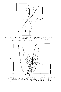 Рис. 23. Отношения потенциальная энергия — расстояние , данные как функции Морзе при ахХц = 0,4 (Деспич и Бокрис [21]).