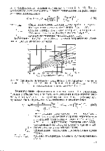 Фиг. 72. Зависимость поправочного коэффициента от <a href="/info/535226">парциального давления водяного пара</a> НгО и от произведения парциального давления р в атм.