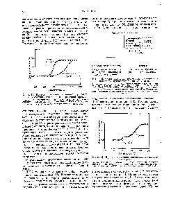Фиг. 15. <a href="/info/6102">Кривая плавления</a> нативного нуклеогис-тона хроматина, выделенного из растений гороха.