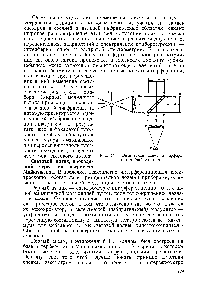 Рис. 44.1. <a href="/info/1831217">Оптическая схема</a> интерферометра Майкельсона