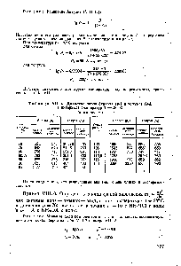 Таблица VIII-4. <a href="/info/1073871">Давление паров бензола</a> (pi) и толуола (рз) в интервале температур 70—120° С (в мм рт. сг.)