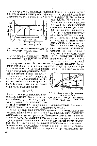 Рис. 3. <a href="/info/3644">Изотермы адсорбции</a> н-гексана на цеолите СаА.