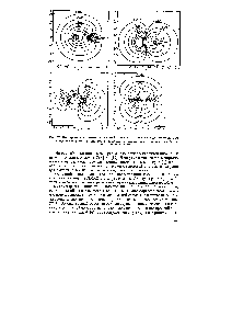 Рис. 59. Контурные <a href="/info/940101">диаграммы электронной плотности</a> отдельных МО молекулы СО л — молекулярная Зо-орбнталь 6 — молекулярная 4о орбиталь в — высшая занятая молекулярная 5<г-орбиталь 
