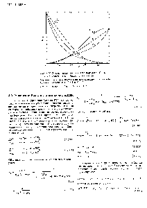 Рис. 4.14. Эффект включения третьего <a href="/info/6164">параметра</a> С в модификацию уравнения ван <a href="/info/130345">Лаара</a> [уравнение (4.100)].