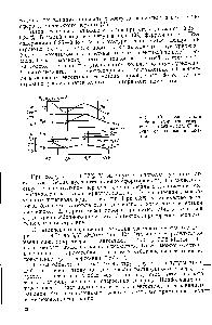 Рис. 10. <a href="/info/63273">Зависимость свойств</a> белого малоуглеродистого (2,83—3,127о С) чугуна от содержания ванадия
