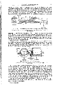 Рис. XV1-8. <a href="/info/152802">Барабанный кристаллизатор</a> с воздушным охлаждением 