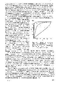 Рис. VI. 13. Изменение <a href="/info/930576">термостабильности сополимера</a> с <a href="/info/872046">глубиной полимеризации</a> [8] [уравнение (VI.17) = 0,02] лв = О (/), 1,0 (2) и 10,0 (5).