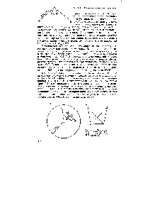 Рис. VII. 2. Модели молекулы воды по Берналу и Фаулеру (а), Н. Бьерруму ((Г).