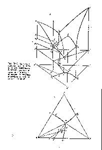 Рис. 1-13. Пространственная (а) и плоская (6) <a href="/info/916324">диаграммы фазового равновесия тройной системы</a>, не <a href="/info/1842372">образующей твердых растворов</a> и химических соединений.