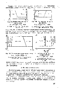 Рис. 167. <a href="/info/987721">Водная проекция</a> политермы системы (К, Na), ( l, СО3), Н2О 