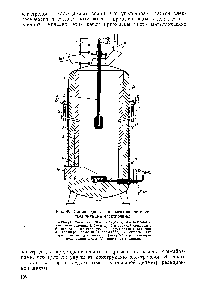 Рис. 40. <a href="/info/1883479">Схема однофазной</a> электропечи с металлическими электродами 