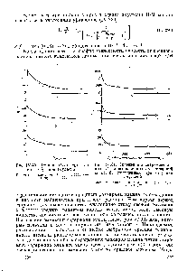 Рис. IV.41. <a href="/info/579302">Сравнение экспериментальных</a> (О) и вычисленных (х) <a href="/info/147316">значений вязкости</a>, полученных при старении эмульсий.