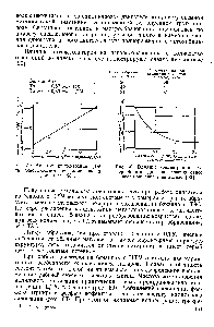 Рис. 59. <a href="/info/6816">Влияние концентрации</a> ЦТМ на поверхностное воспламенение в двигателе [96].
