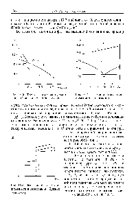 Рис. 10.6. <a href="/info/133476">Фазовая диаграмма двухкомпонентной системы</a> мезоген - мезоген