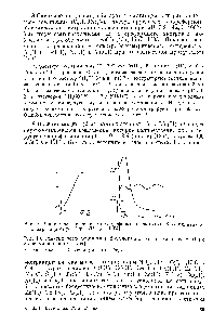 Рис. 10. <a href="/info/2753">Спектры поглощения</a> хлороформного экстракта комплекса Мп(П) с 8-оксихинальдином [1254]