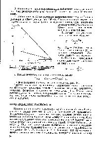 Рис. 16. Поправочный график для трехокиси алюминия и двуокиси титана в силикатных ) ш карбонатных (2) породах.