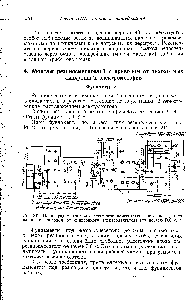 Рис. 212. План фундамента под агрегат резиносмесителей, состоящий цэ <a href="/info/1696521">двух</a> машин с приводом от <a href="/info/912998">синхронного электродвигателя</a> мощностью 500 л. с.