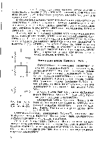 Рис. 1.24. <a href="/info/304047">Обобщенная модель Кельвина</a>—Фойхта.