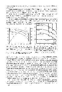 Фиг. 39. <a href="/info/22107">Кавитационная характеристика</a> четырехдюймового четырехступенчатого центробежного насоса п = 3550 об мин -= 85 
