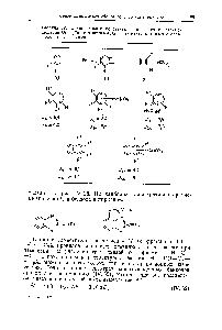 Таблица IV. 14, Вицинальные константы спин-спинового взаимодействия /нн (Гц) в я-<a href="/info/289605">комплексах переходных металлов</a> с органическими лигандами