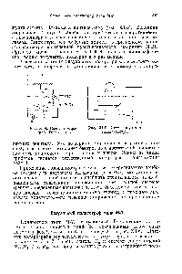 Рис. XI. 4. <a href="/info/306218">Схема полярографа</a> Гейровского.