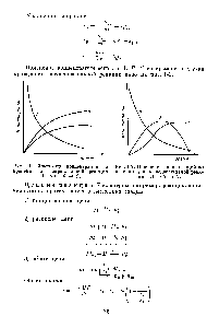 Рис. 1-2. <a href="/info/24329">Изменение концентраций</a> во времени для последовательной реакции Л В С.