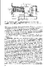 Рис. 4.2. <a href="/info/185766">Червячная машина</a> (экспеллер) для предварительного отжима влаги 