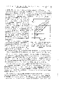 Рис. 203. <a href="/info/339192">Температурная зависимость долговечности</a> вулканизата СКС-30-1 (режим = onst, 1 и. раствор НС1) при разных деформациях.