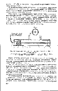 Рис. 45. Схема высоковольтного нейтрализатора во взрывобезопасном исполнении 
