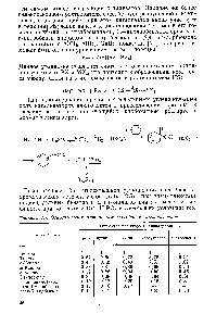 Таблица 2.5. Относительная реакционная способность алкилбензолов
