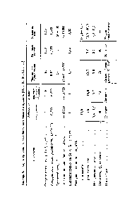 Таблица 8. <a href="/info/1758969">Характеристика огнестойких</a> плиточных материалов [11, с. 35, 36 12, с. 53]