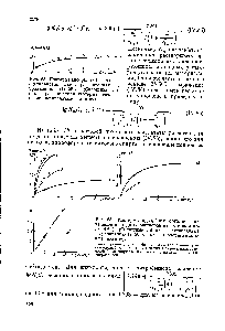 Рис. 63. <a href="/info/143007">Изотерма адсорбции бензола</a> на <a href="/info/22247">ацетиленовой саже</a>, рассчитанная по уравнению (IV.56). (Сплошная линия — рассчитанная изотерма, точки— экспериментальные данные.) 
