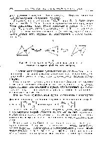 Рис. 46. Бимолекулярная (5 у2) <a href="/info/7346">реакция замещения</a> для комплексов с <a href="/info/1679798">конфигурацией плоского</a> квадрата.