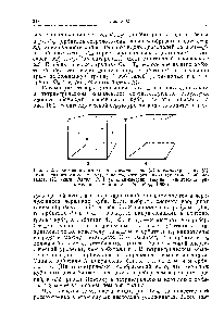 Рис. 15,2. <a href="/info/1387614">Положения лигандов</a> в октаэдрическом (а) и тетраэдрическом Щ комплексах относительно куба, в <a href="/info/1845660">центре которого</a> находится атом (ион) металла. (Из КНИГИ Фларри Р. <a href="/info/1780331">Группы симметрии Теория</a> и <a href="/info/654296">химические приложения</a>. Пер. с англ. — М. Мир, 1983.)