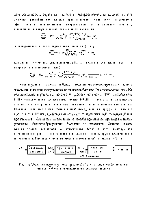 Рис. 10. <a href="/info/158025">Схема конверсии углеводородов</a> Сб-Сц с <a href="/info/1707578">выделением бензольной</a> фракции КАУ и алкилированием легкими алкенами