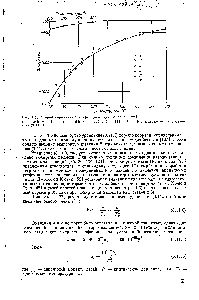 Рис. 3.5. <a href="/info/307738">Второй вириальный коэффициент</a> для бензола [127] 