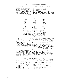 Рис. 146. Три <a href="/info/8805">конформации молекулы</a> <a href="/info/52334">втор-бутил</a>-бромида (Шд—СНа—СНВг—СН,.