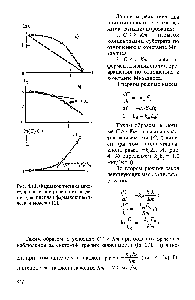 Рис. 4.13, Фармакокинетика алкоголя после <a href="/info/976642">внутривенного введения</a> (нелинейная фармакокинетическая модель) [1].
